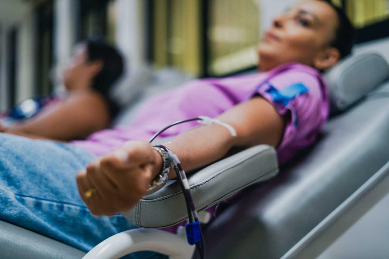 Até março deste ano, foram realizadas mais de 30 mil doações de sangue em SC