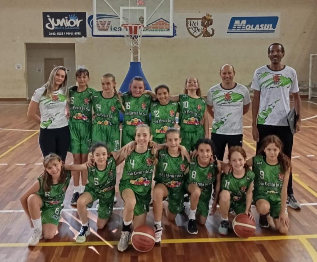 Basquete conquista vitórias no fim de semana