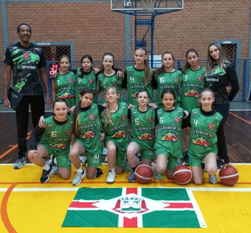 São Bento: Campeonato Estadual de Basquete Sub-13