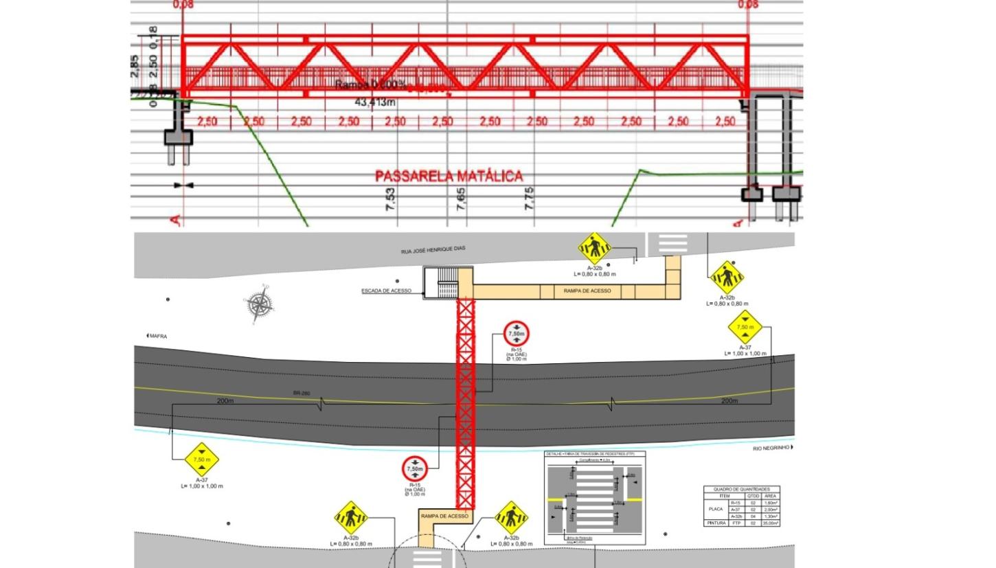 DNIT lança licitação para nova passarela de pedestres em Rio Negrinho