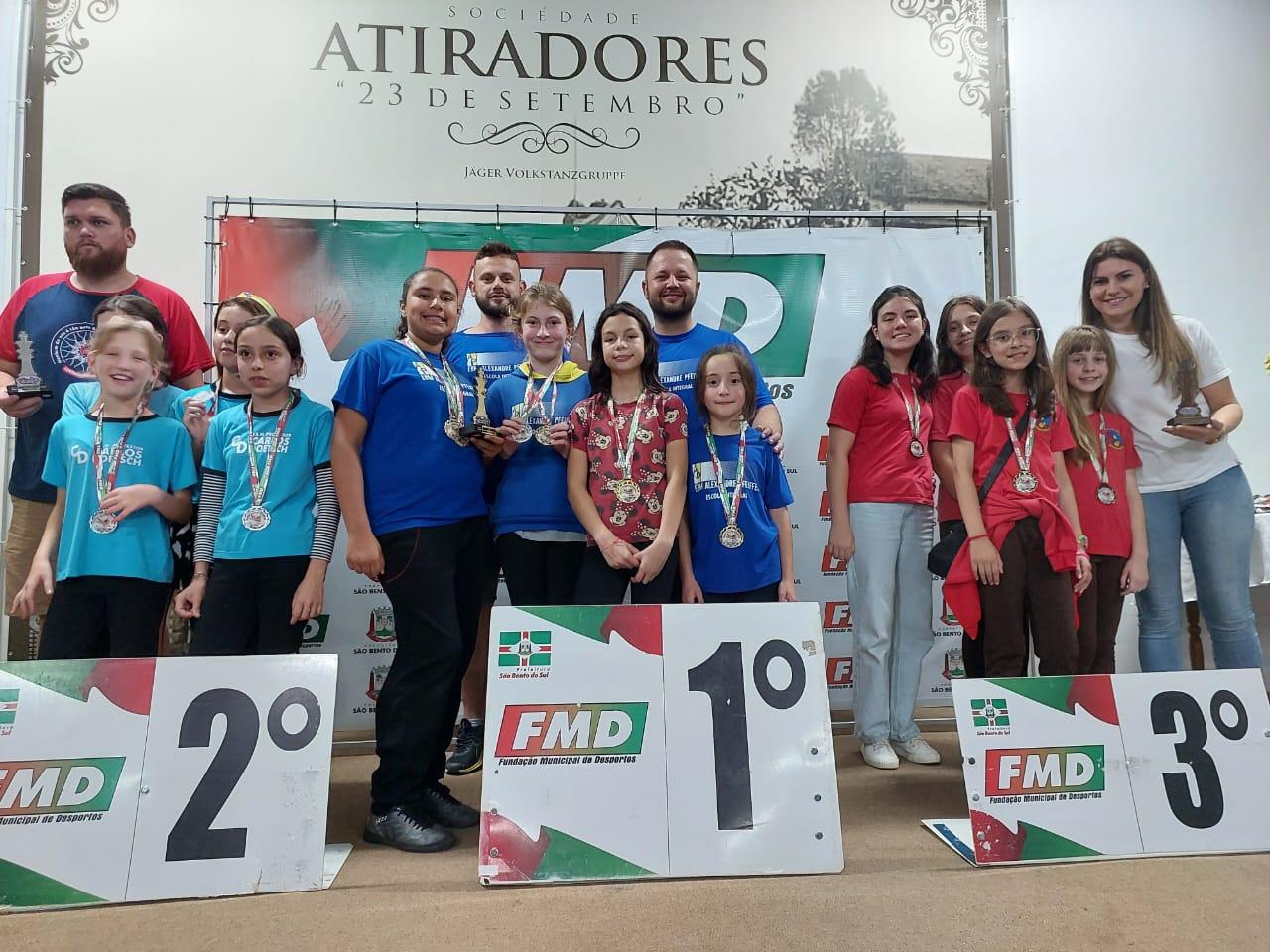 Resultados do 21º Circuito de Xadrez Escolar 2024