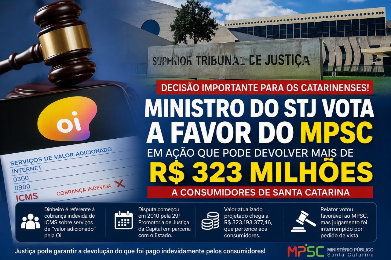 Ministro do STJ vota a favor do MPSC em ação que pode devolver mais de R$ 323 milhões aos Catarinenses