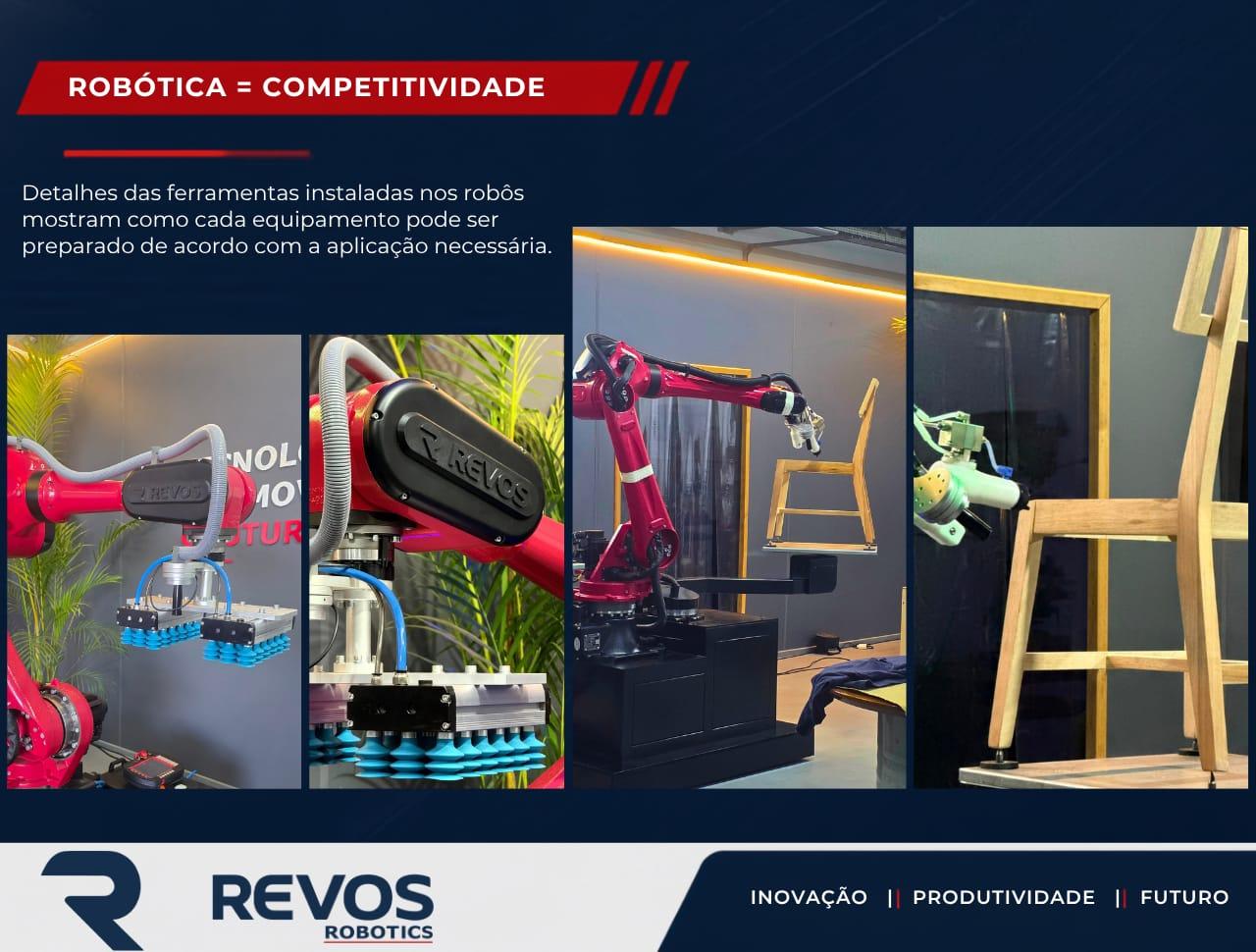 Revos Robotics
